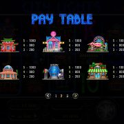 city-lights_paytable-2